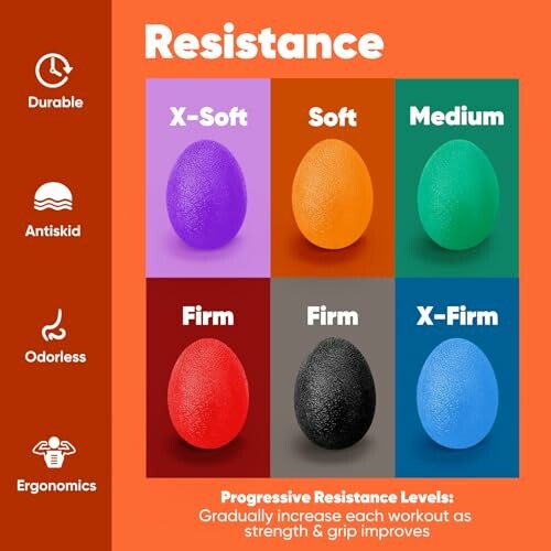 Hand exercise balls with different resistance levels and features.