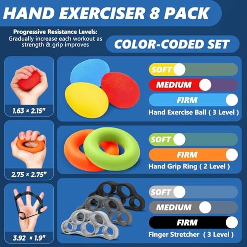 Roygra Hand Grip Strengthener