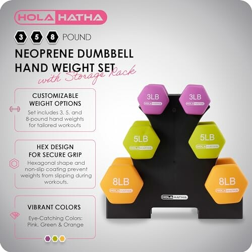 Neoprene dumbbell hand weight set with storage rack in vibrant colors.