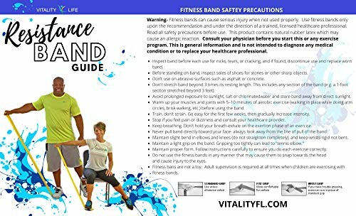 Fitness band safety precautions with exercise illustrations.